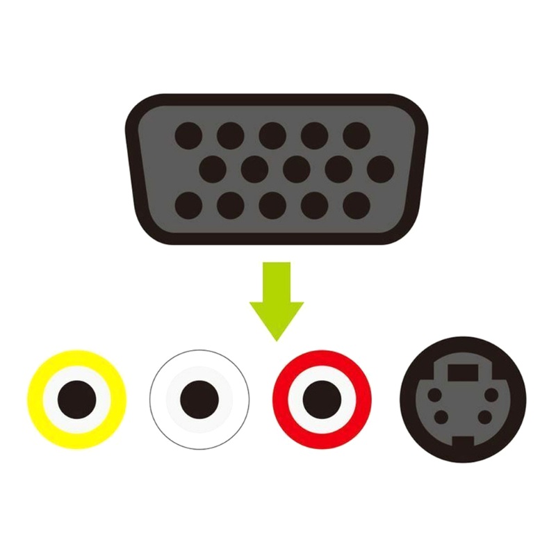 Kabel btsg VGA to 3 RCA+S, Kabel VGA (TV-Out) to AV Komponen VGA Untuk TV Komputer