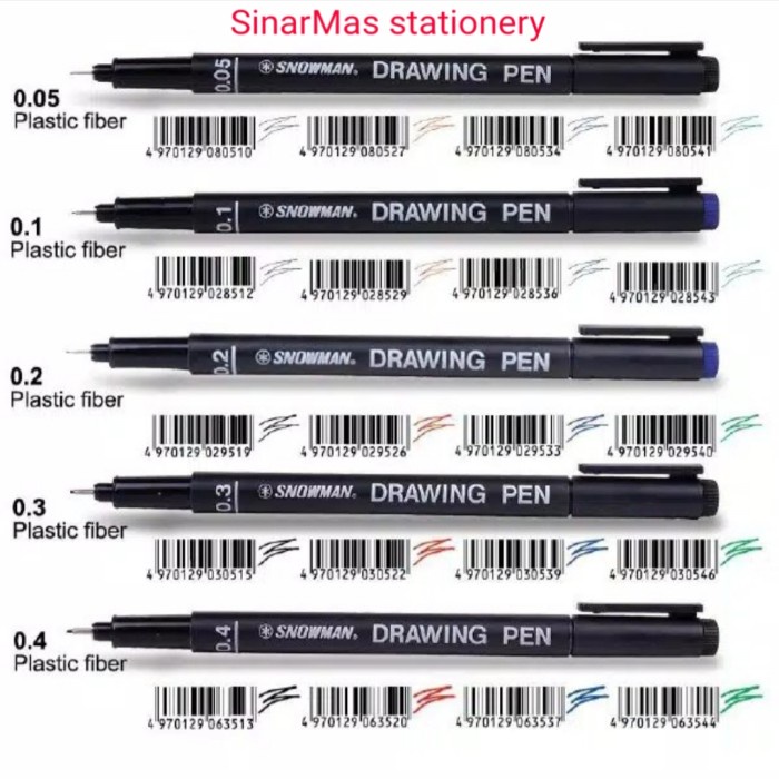 

Pendrawing- Snowman Drawing Pen Ft 700 Marker (1 Pcs ) - Hitam - 03 -Drawing-Pen.