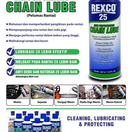 Rexco 25 Chain Lube / Cairan Pelumas Rantai