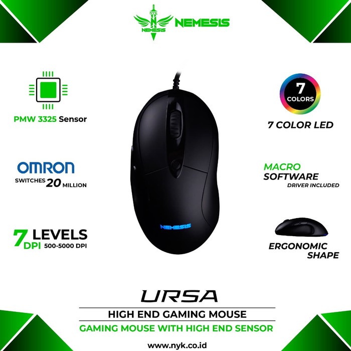 Nyk Ursa Mouse Gaming Original