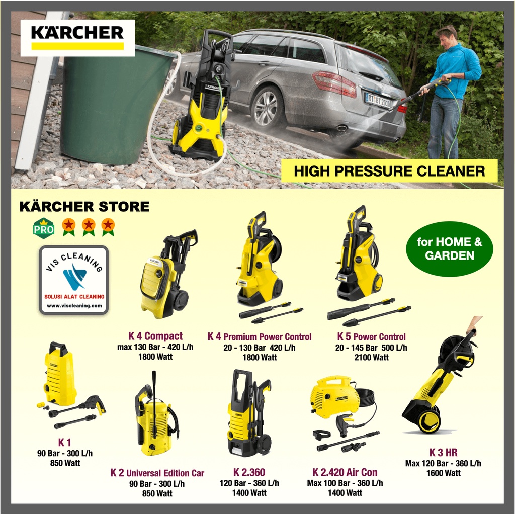 High Pressure Cleaner KARCHER K 2 Universal Edition Car (90 Bar) - NEW