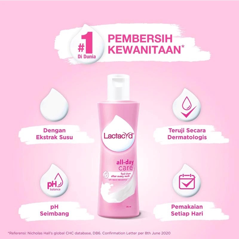 Lactacyd Feminine Hygiene All Day Care ~ Antiseptic Pembersih Kewanitaan