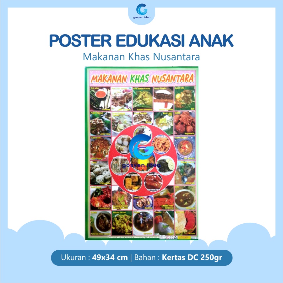 Poster Pendidikan Edukasi Anak Belajar Makanan Khas Nusantara Indonesia