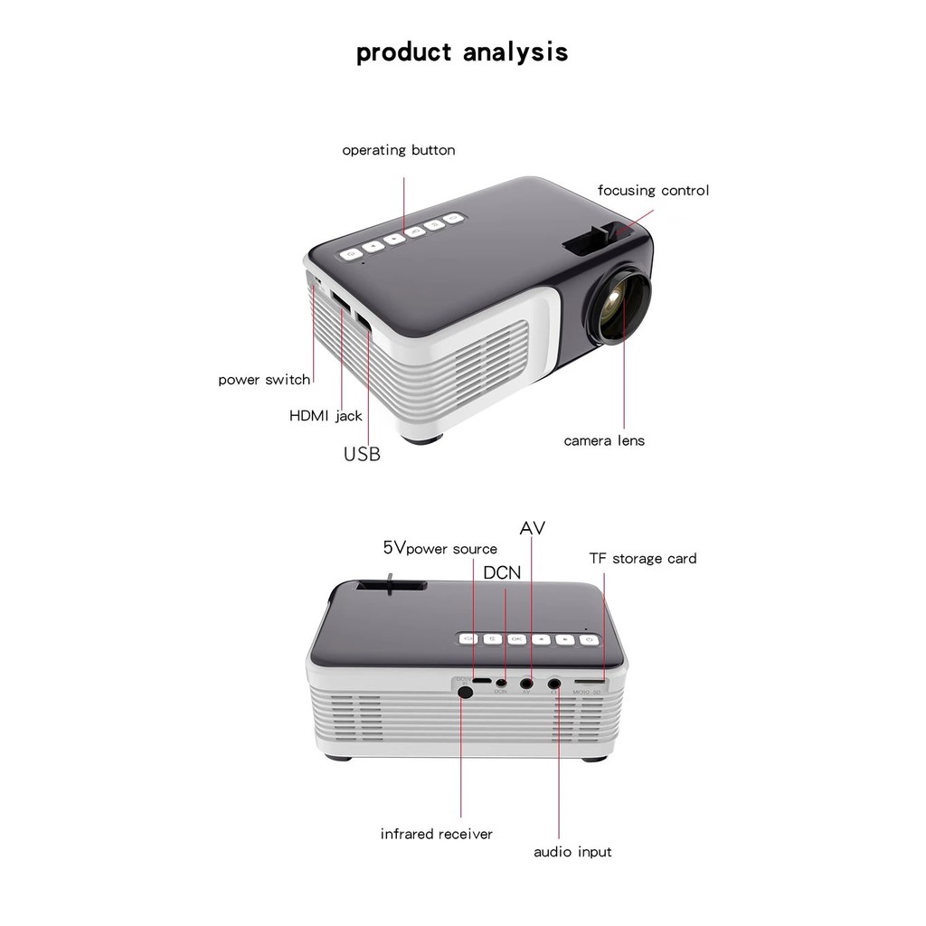 UNIC J21 - Proyektor LED Mini 2000 Lumens - Support Resolusi 1080P