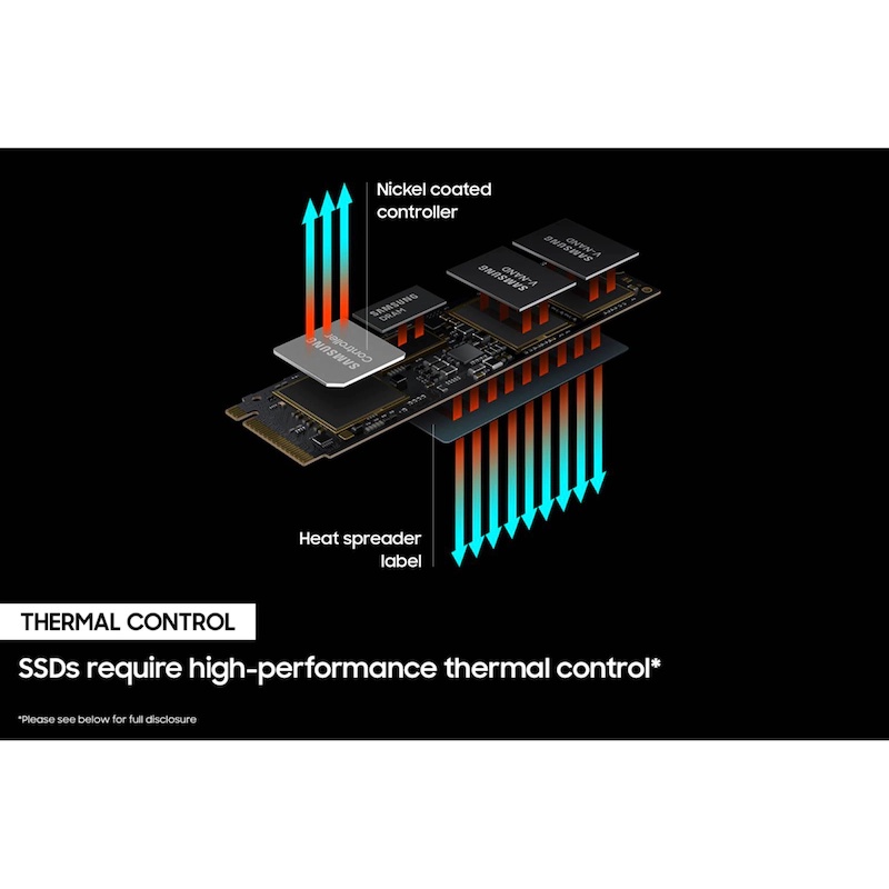 SSD SAMSUNG 980 PRO 1TB With Heatsink | PCIE 4.0 NVME SSD M.2