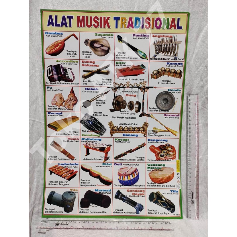 Poster Pakaian Tradisional Adat Khas Daerah Propinsi Nusantara &amp; Poster Lainnya per 5lembar