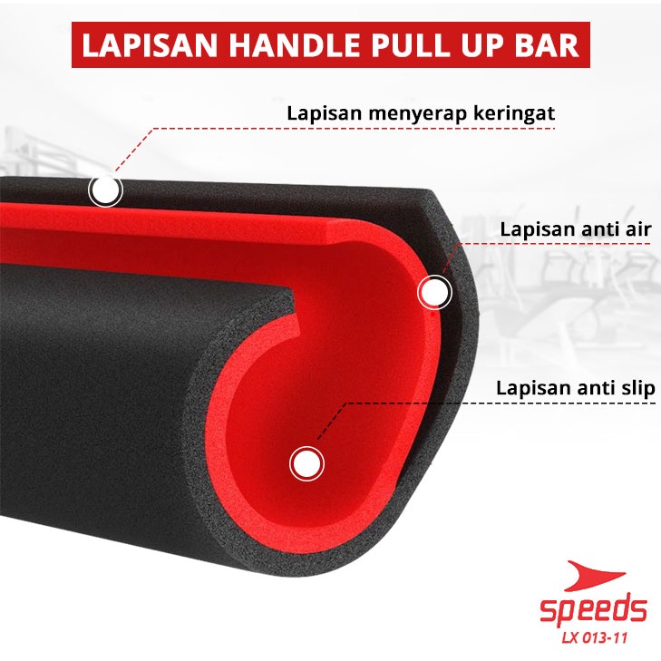 SPEEDS Pull Up Bar Push Up Bar Alat Olahraga Fitness Door Chinning Bar Pull Up Iron Gym 013-11-8