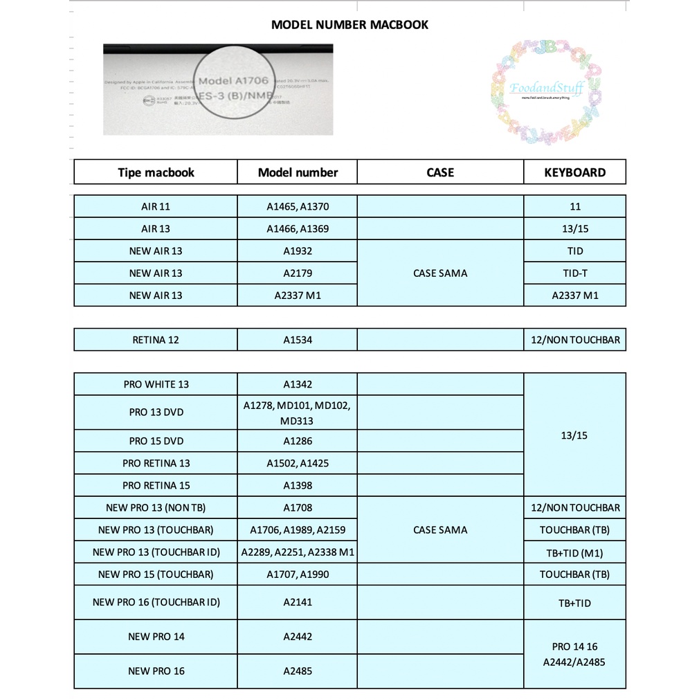 MACBOOK Case CUSTOM ROCKET STARTUP DESIGN NEW AIR PRO RETINA 11 12 13 14 15 16 INCH NON /  WITH CD ROOM / TOUCHBAR / TOUCH ID / M1 2020 2021 2022