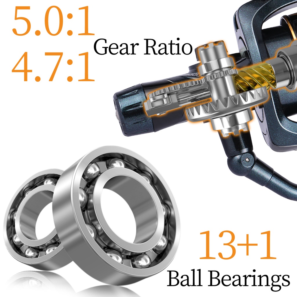 Sougayilang Reel Pancing 13 + 1 BB Gulungan Pancing Untuk Tangan Kiri/Kanan Dengan Rasio Gear Tinggi 5.0: 1/4.7: 1  Untuk Air Tawar Gulungan Pancing