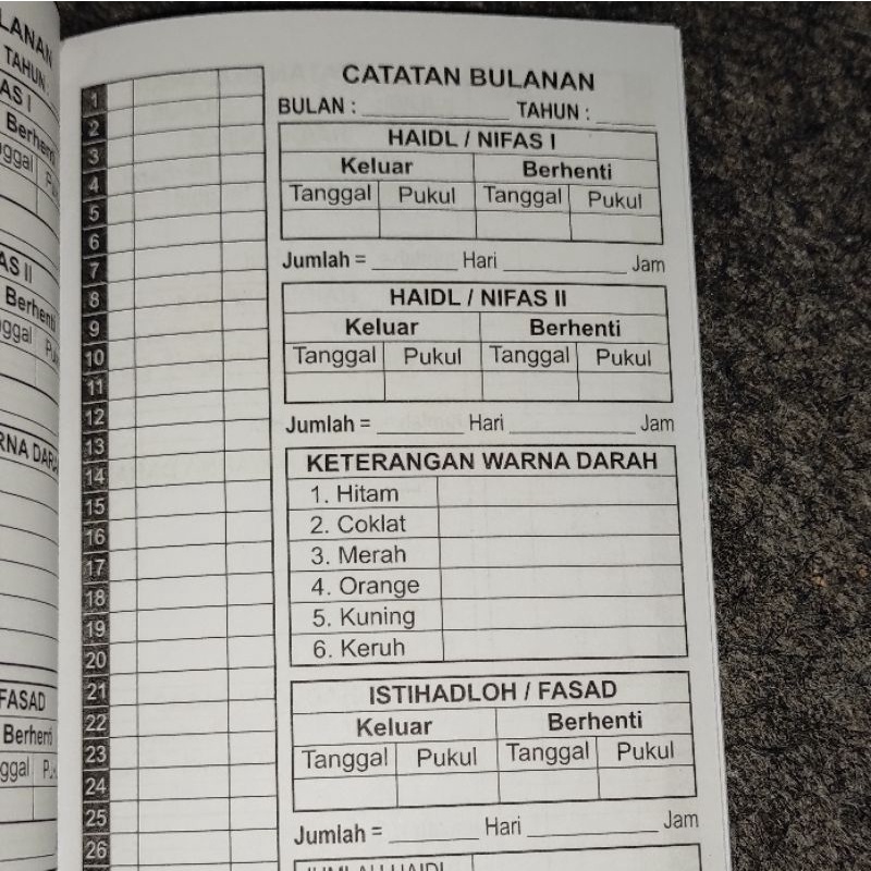 Catatan bulanan wanita shalihah terbitan ponpes mubtadiat lirboyo