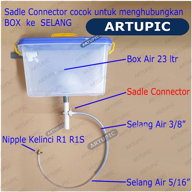 Sadle Connector TMO Konektor Pipa Menuju Selang Air