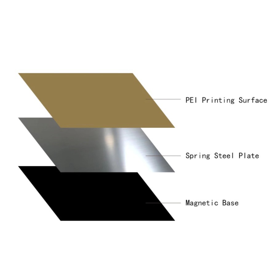 Original Energetic Replacement Smooth PEI Sheet