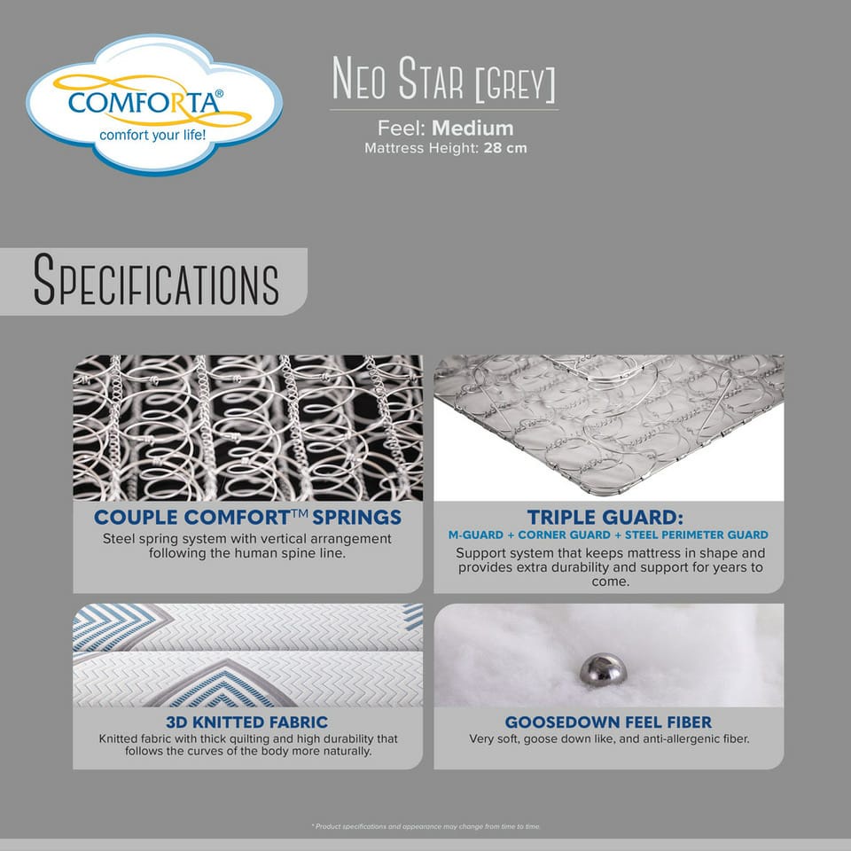 Kasur SpringBed Comforta Neo Star / Spring bed matras