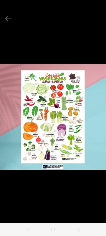 Grosir Baju Bali Kaos Bali Kaos Barong Anak Pakaian Bali Piyama Anak Batik Anak Baju Tidur Terlaris