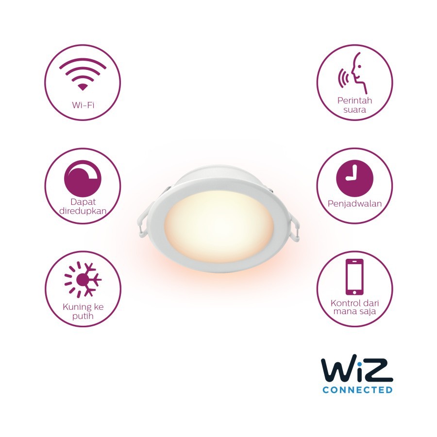 Lampu Philips Smart Wifi LED Downlight 12.5W - Tunable White (Putih) 12.5 Watt Panel Ib Bluetooth Hias Plafon Ceiling SNI Original Garansi Resmi Pintar WIZ app