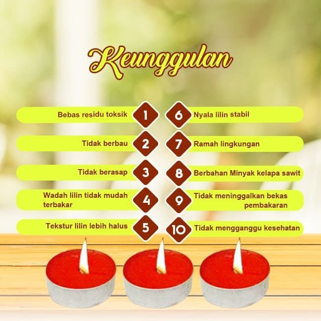 Lilin Tea Light (Tealight) Stearin 4 Jam @100 pcs/set Merah