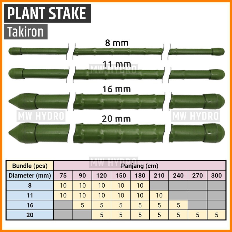 5 pcs Plant Stake / Ajir Tanaman - TAKIRON - 20 mm x 180 cm