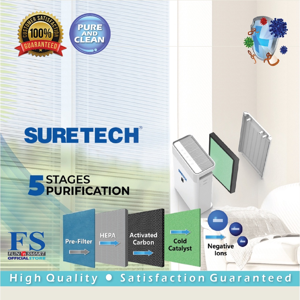 SureTech Air Purifier - Pembersih Udara Ruangan Hingga 5 Tahapan