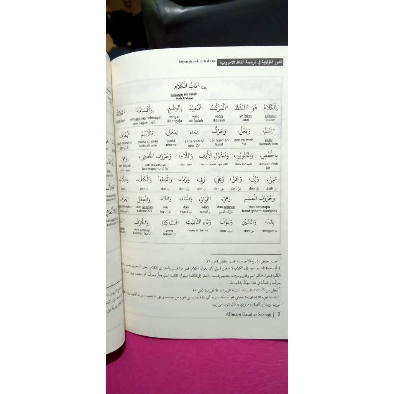 TERJEMAH PERKATA MATAN JURUMIYAH