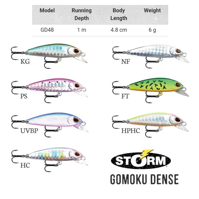 Diskon Lure Gomoku Dense 48