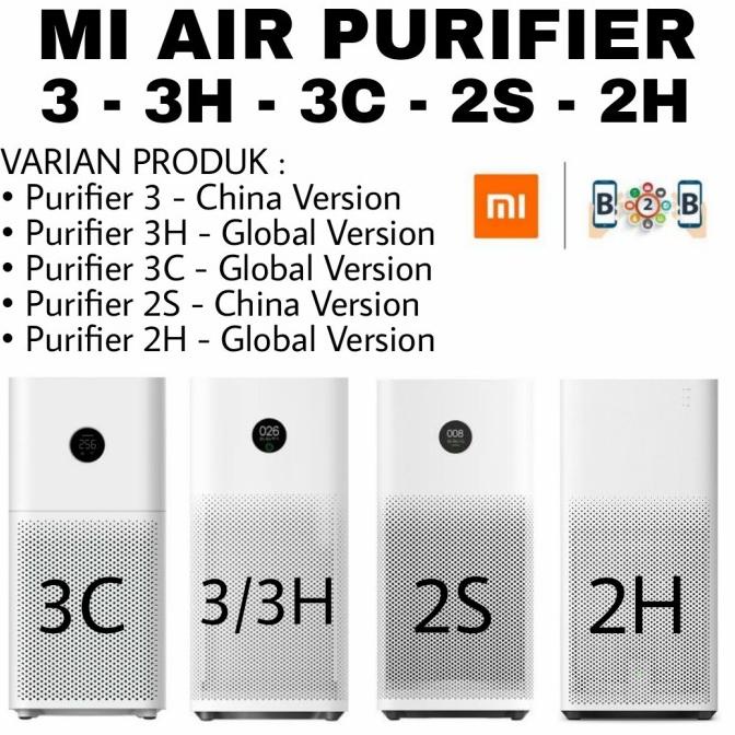 Xiaomi Mi Air Purifier 3 / 3H AC-M6-SC
