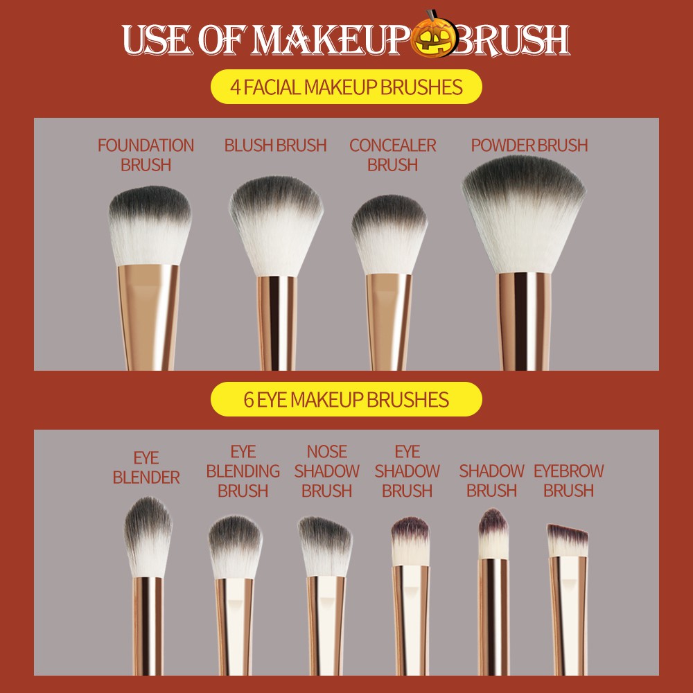 MAANGE 10 Pcs Makeup Brush obsidian Powder Blush Contour Brush Set 51072