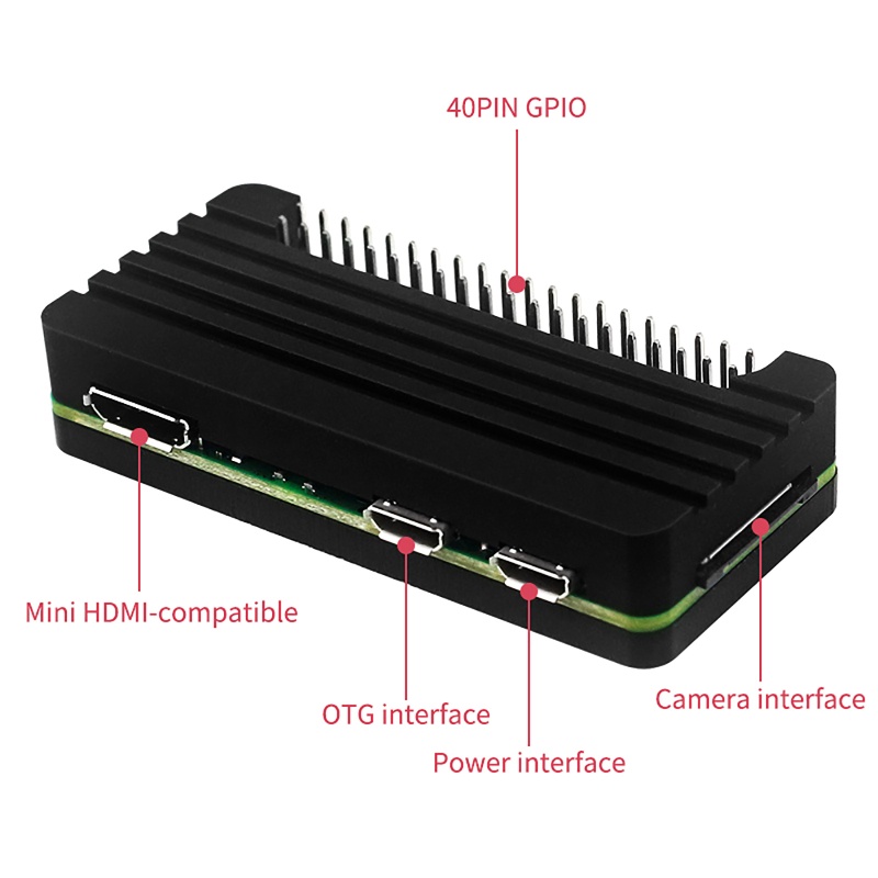 Vivi for Raspberry Pi Zero 2untuk W Untuk Case Bahan Aluminum Alloy Untuk Shell+Straight Curve