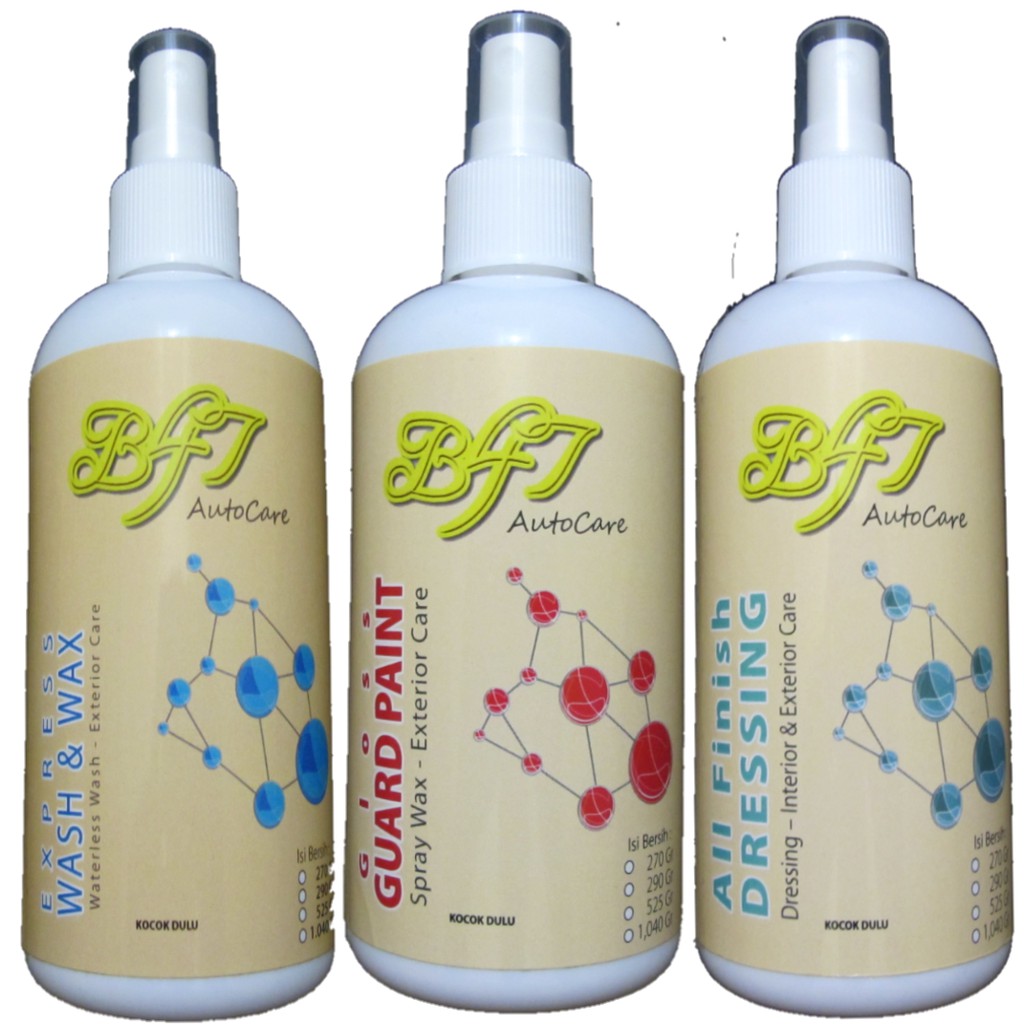 Paket Detailing Mobil Wax / 27P16