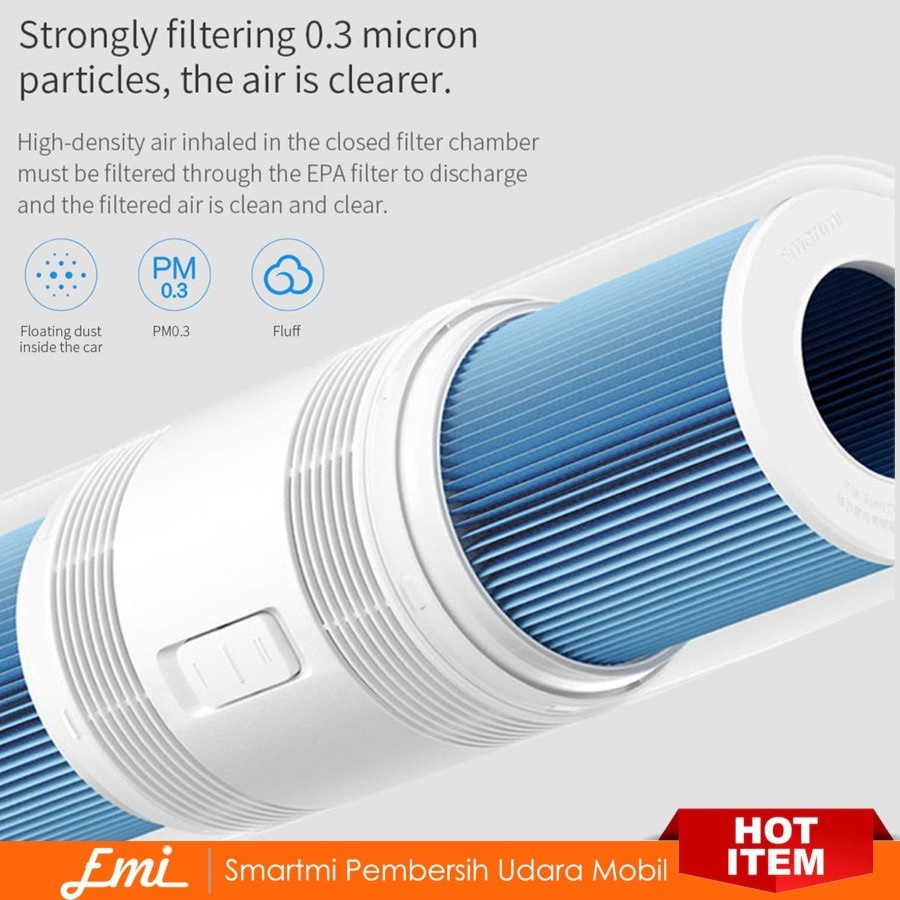 Smartmi Car Air Purifier Original Penjernih Udara Mobil PM 0,3