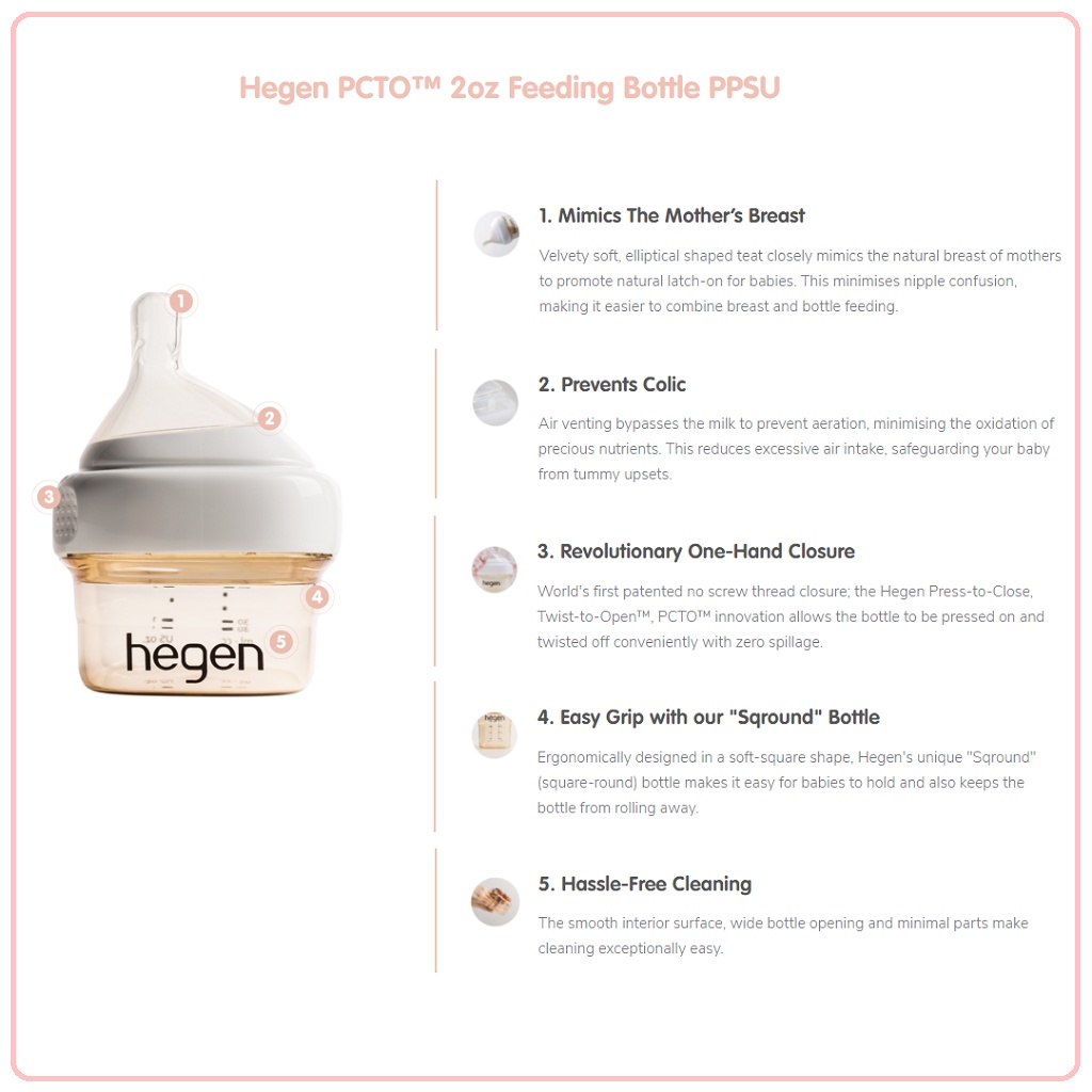 Hegen PPSU Feeding Bottle 60ml | Botol Susu