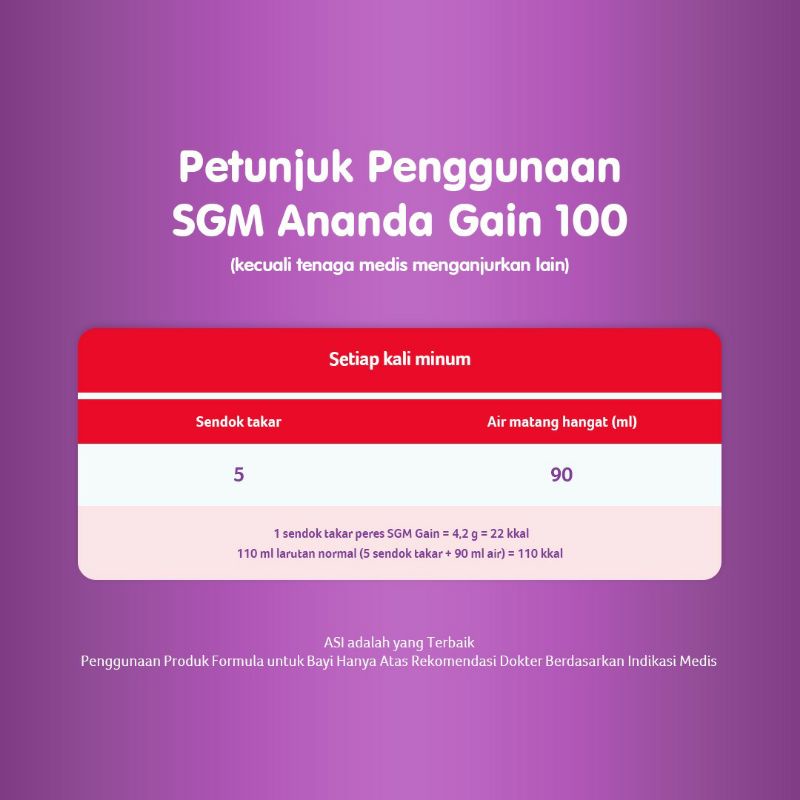 SGM ananda gain 100 anandagain bayi 0-12 bulan | 400g