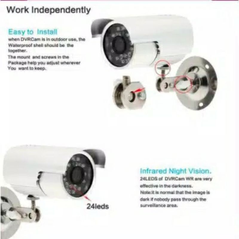 WATERPROFF CCTV MEMORY CARD TANPA WIFI CAMERA INTAI SIMPLE USE