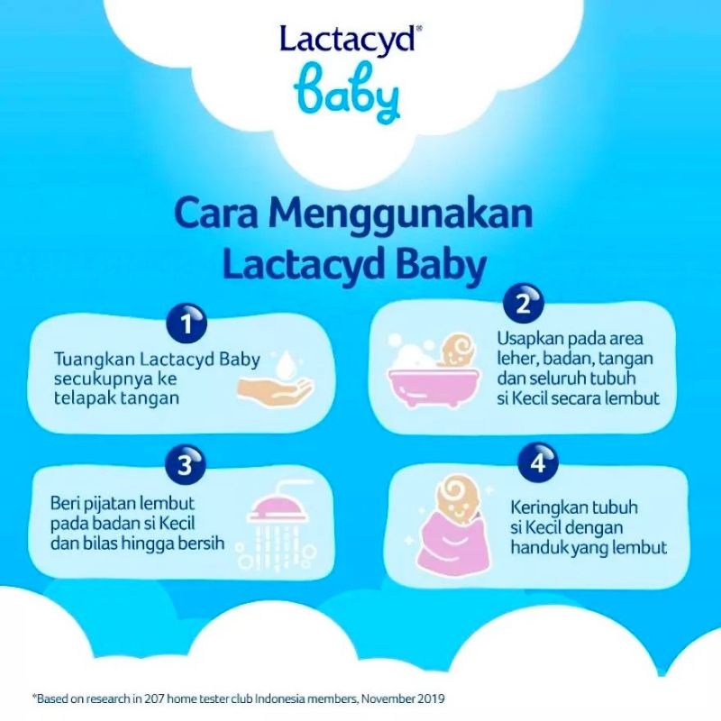 LACTACYD BABY LIQUID SOAP CLEANSING &amp; MOISTURIZING 60ML