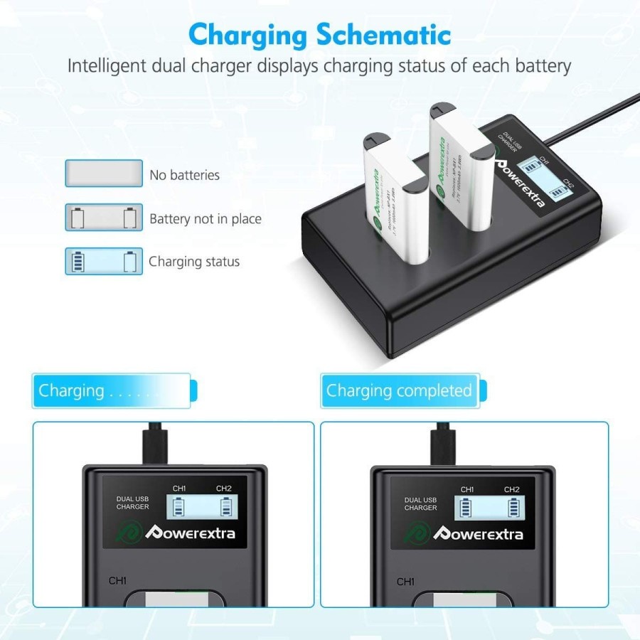 Powerextra Baterai Sony NP-BX1 2 Pack With Dual Charger + Fast Adaptor