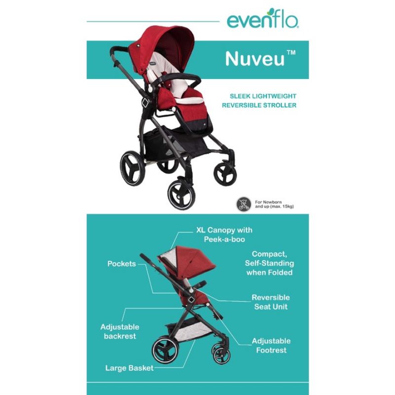 Stroller Kereta Dorong Bayi Evenflo Nuveu LC839A Sleek Lightweight Reversible