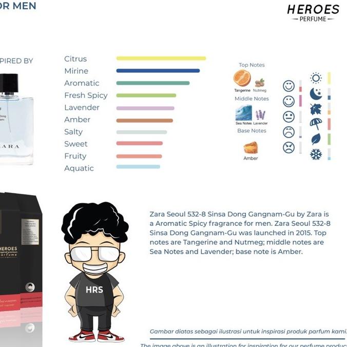 ➳ Heroes Parfum - ZARA SEOUL For Men ✲