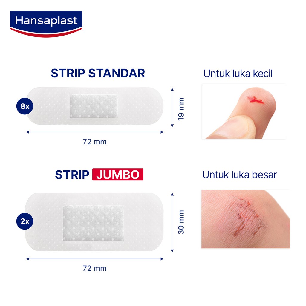 Hansaplast Rol Kain Serbaguna 1,25cmx1m 100cm | 1,25cmx5m 500cm Roll
