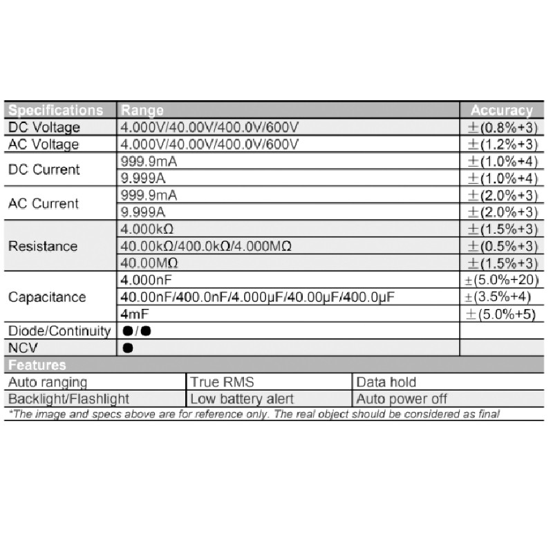 Zotek ZT-S3 Auto True RMS Multitester AC DC 600V + NCV Capacitance Freq Hold ZTS3 Original