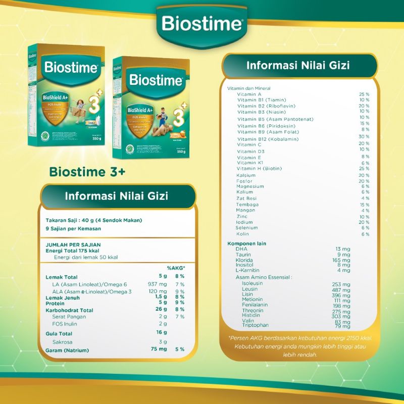 Biostime 1+ 3+ Madu/Vanilla 725 gr