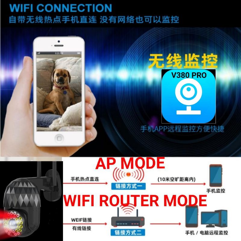 V380 PRO IP CAMERA 5MP ADAPTOR UPS 12V DIAMOND IP CAM WATERPROOF 39LED CCTV WIRELESS LAN PORT ALL DAY AUTO PATROL