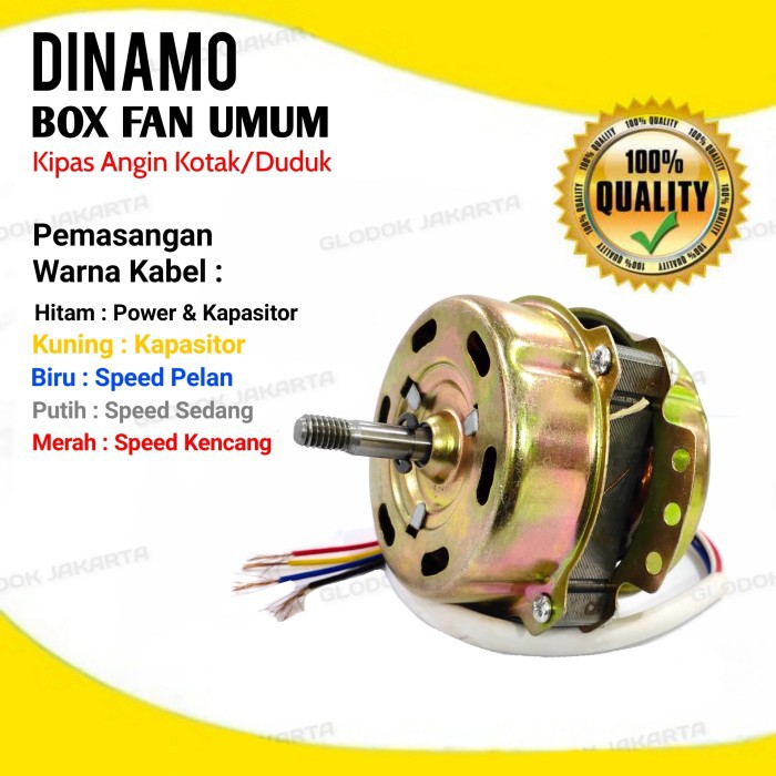 Dinamo Kipas Angin Box Fan Kotak Umum RRT Sanex Motor Kipas Angin