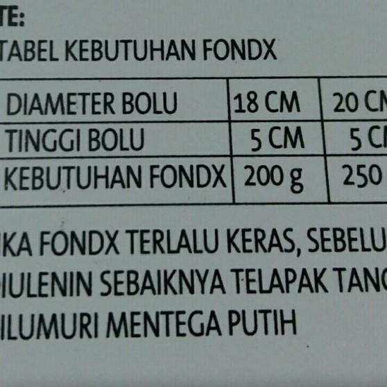 

Topping | Fondant Warna Plastik Icing Sugar Gum Paste Hiasan Bahan Kue Ultah Kualitas Terbaik
