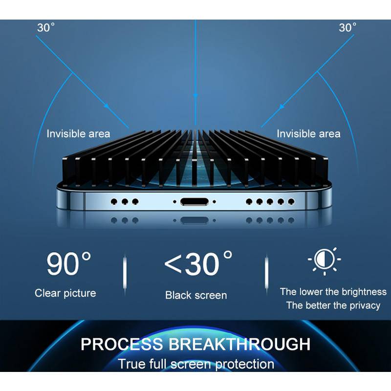 1pc Pelindung Layar Tempered Glass Anti Spy Untuk iPhone 11 12 13 Pro MAX Mini X XS MAX XR SE 2022 6 6s 7 8 Plus SE 2020