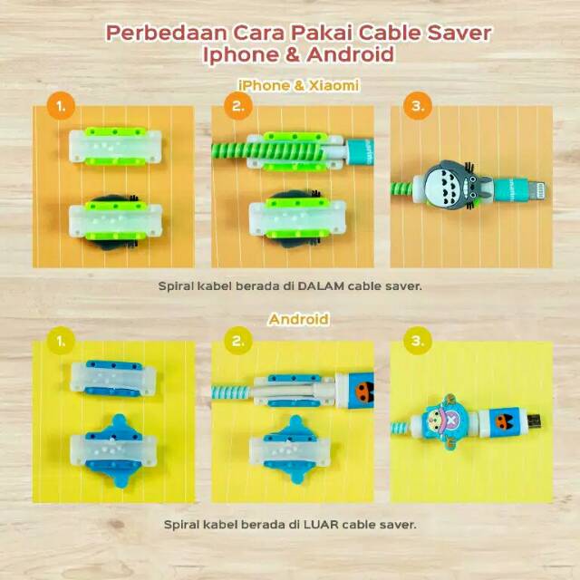 SET PELINDUNG KABEL CHARGER + HEADSET