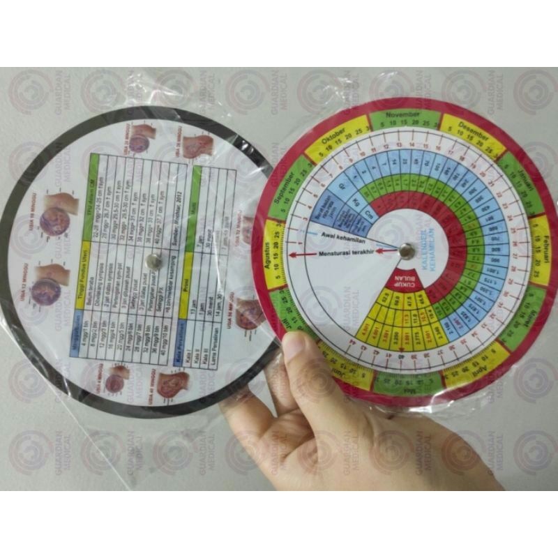 Kalender Kehamilan / Kalender KB