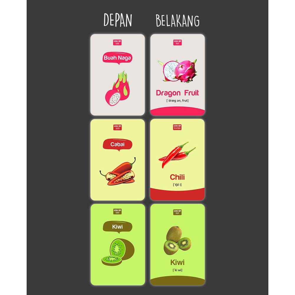 Konsep Flash Card Kartu Pintar Belajar Balita Huruf Hewan Air Darat Angka Buah&amp;Sayur Lengkap TO-F11