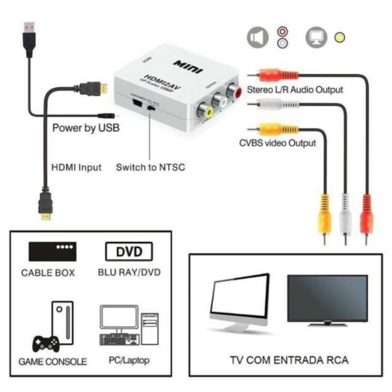 Hdmi2av mini / hdmi2av RCA converter adapter / mini hdmi / alat penyambung hp ke tv tabung