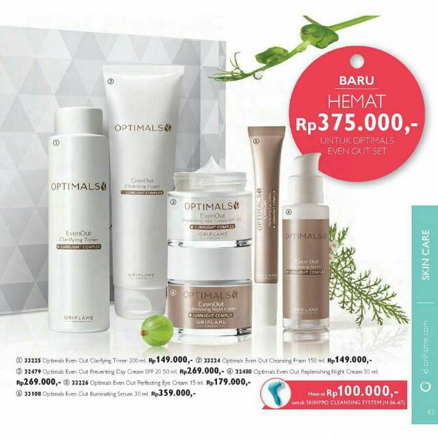 Optimals even out set