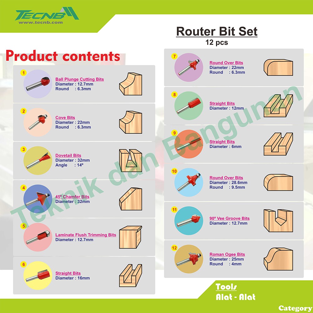 12 pcs Router Bit Set