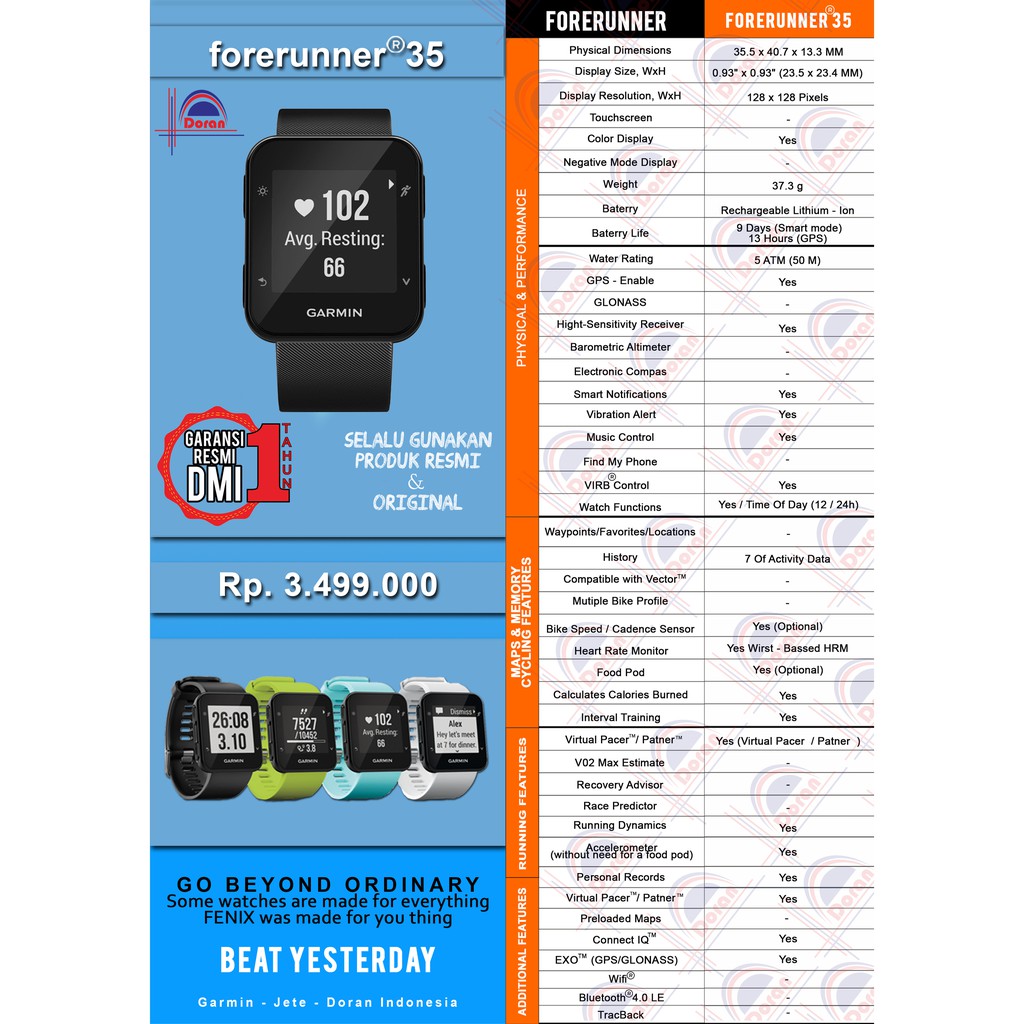 Laris Garmin Jam Tangan Original Forerunner 35 LIME